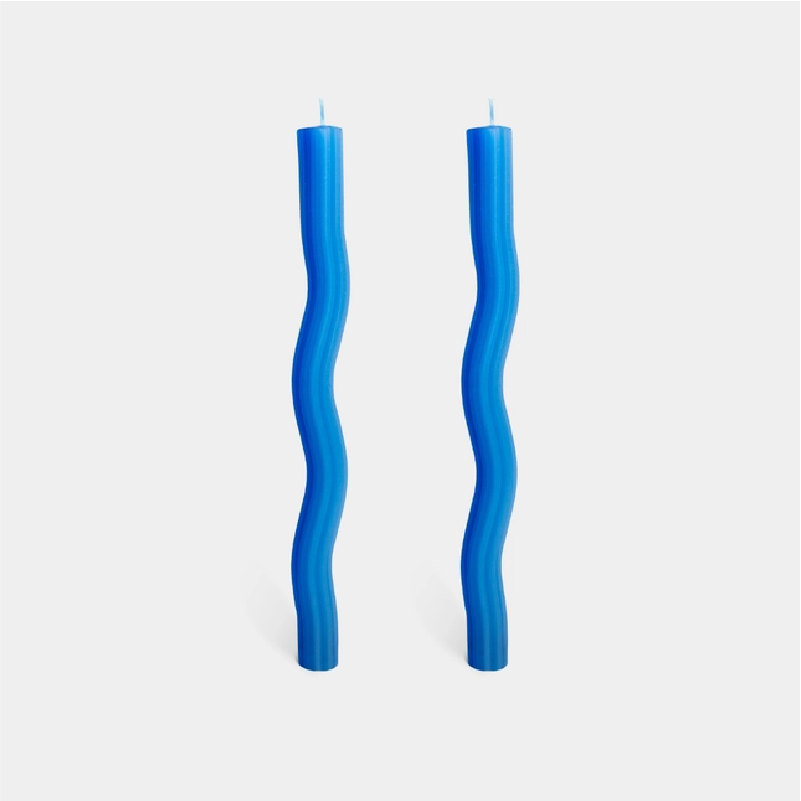 Wiggle Candlesticks