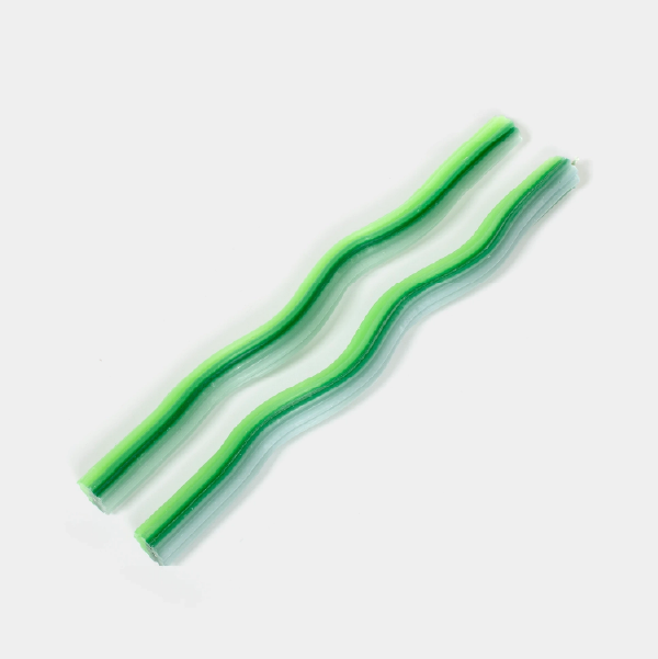 Wiggle Candlesticks