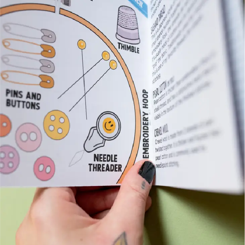 Embroidery and Cross Stitch Basics Guide