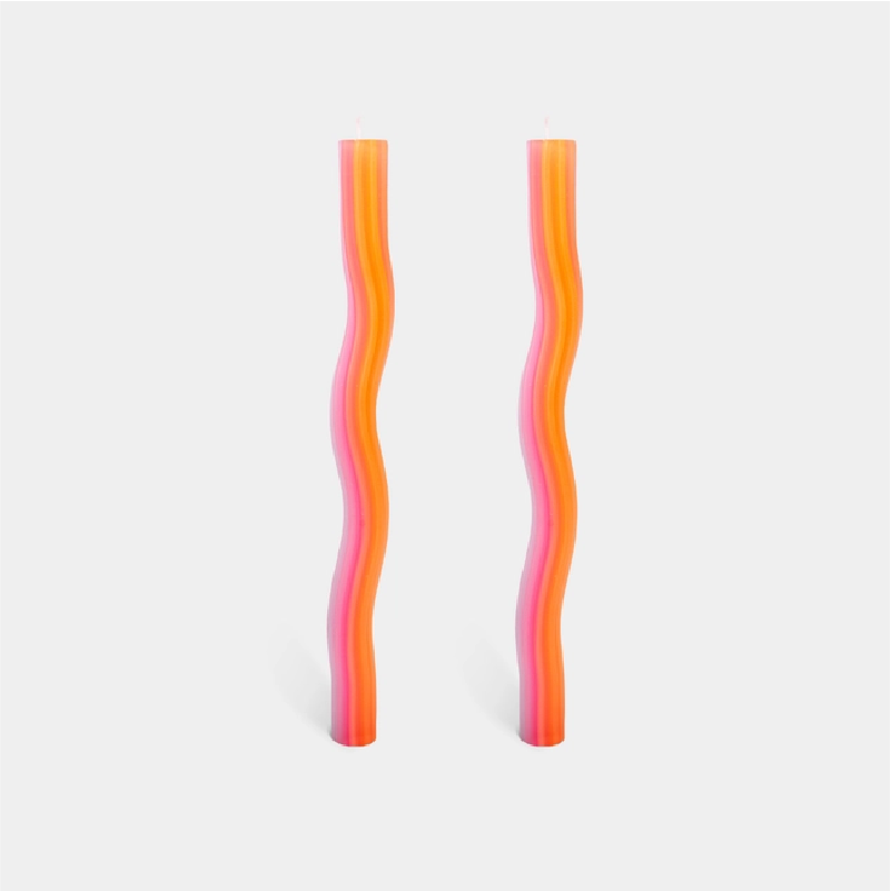 Wiggle Candlesticks
