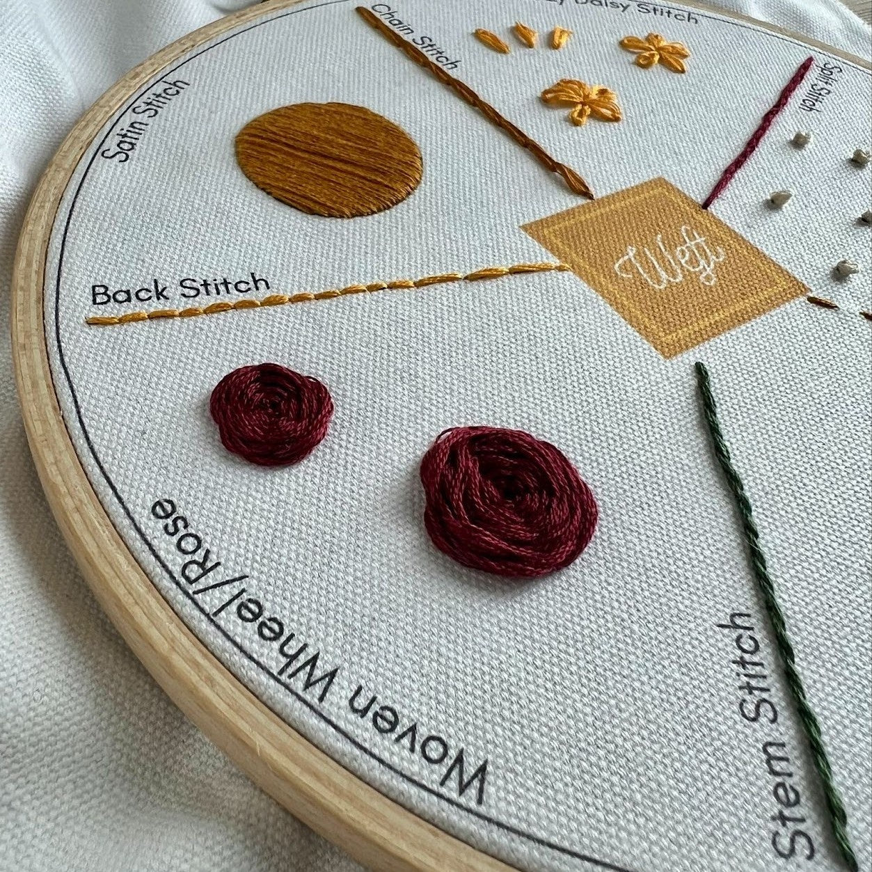 4/27 - Intro to Embroidery