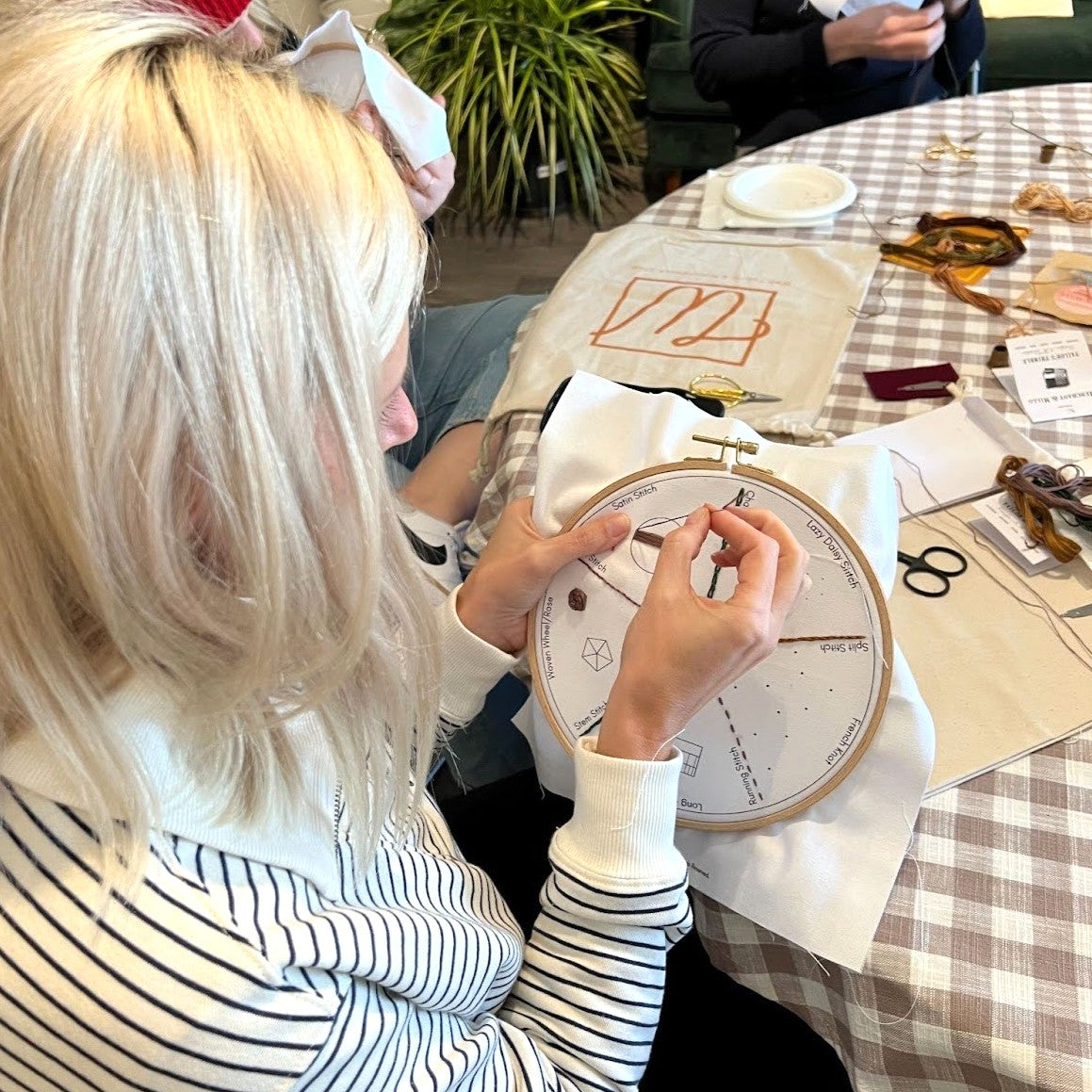 4/27 - Intro to Embroidery