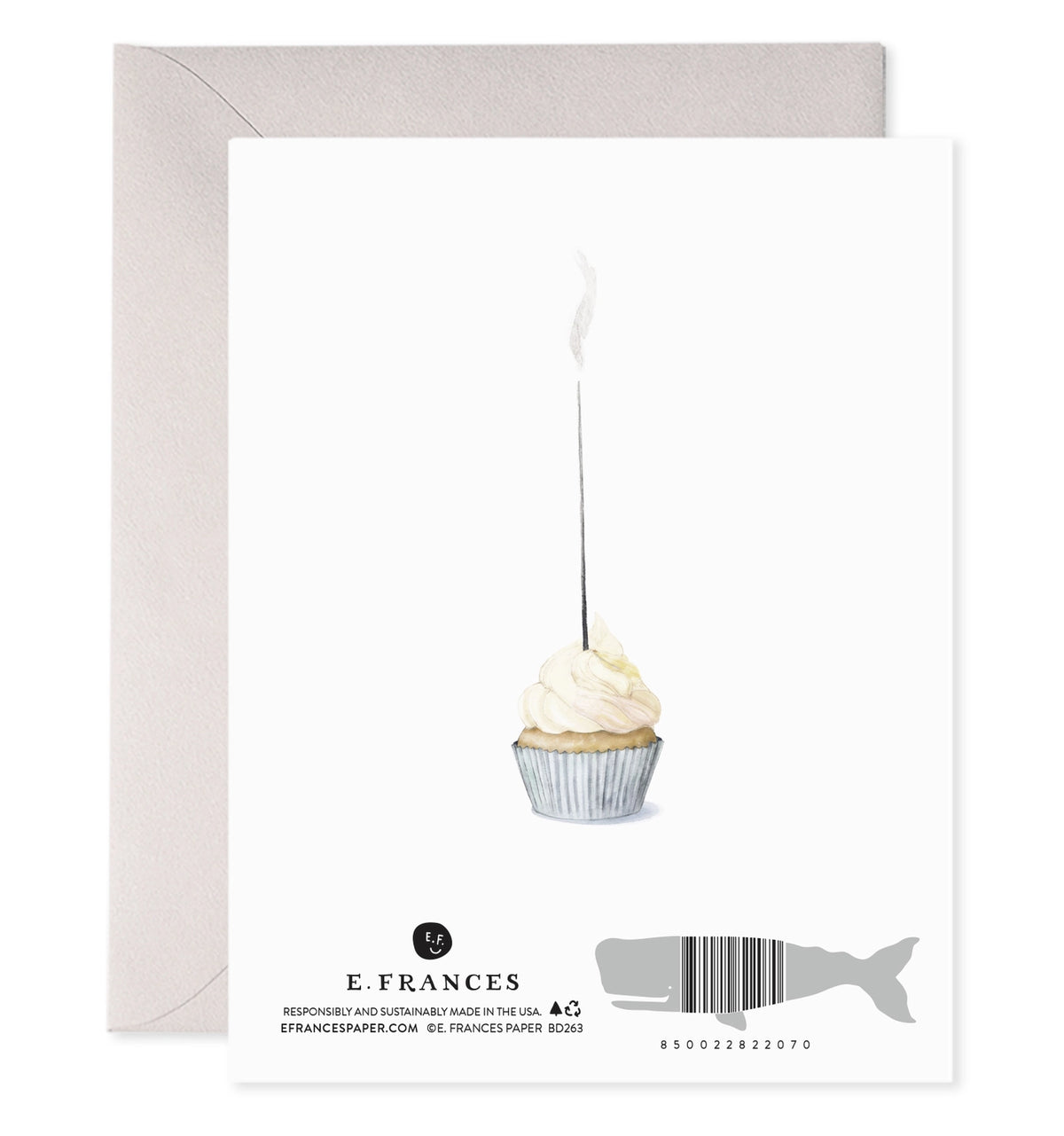 Happy Birthday Cupcake Wish Card