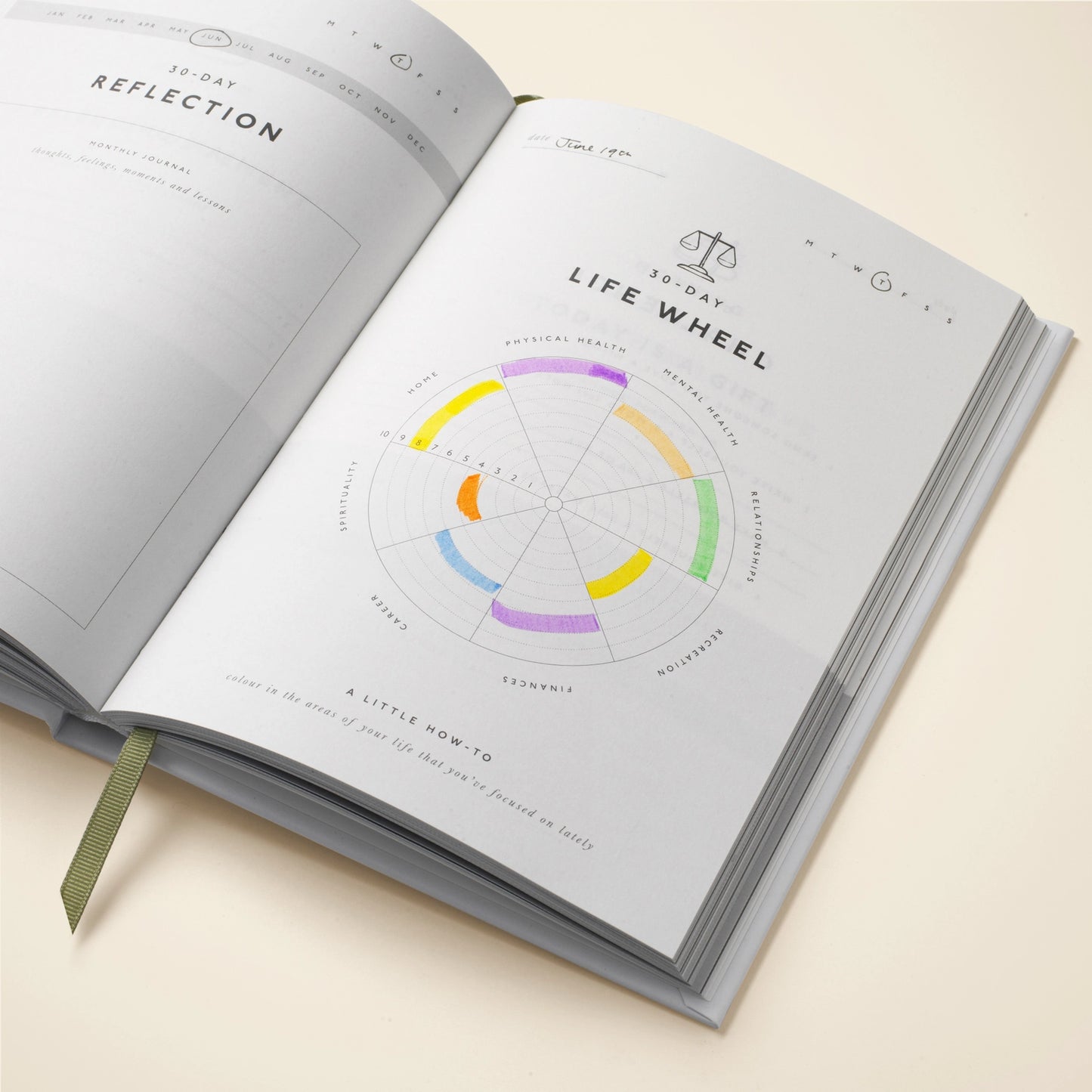 Gratitude Journal